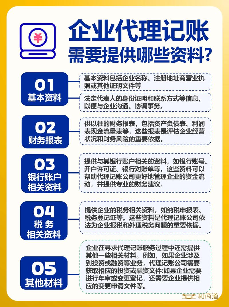代理记账