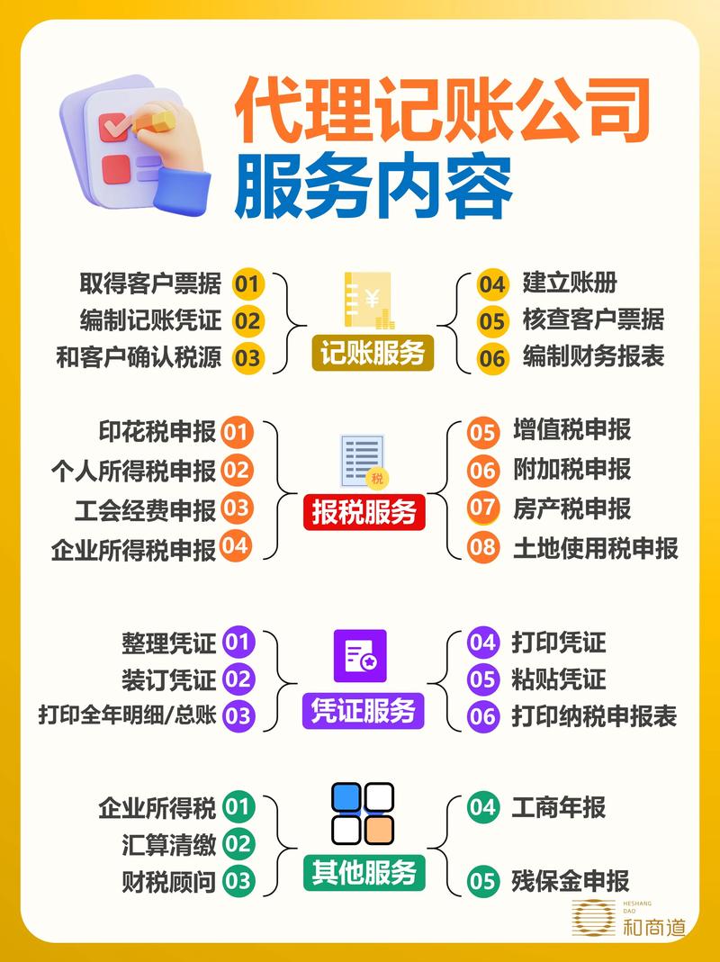 资质许可证